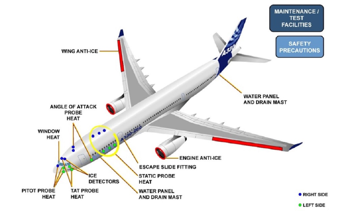 A330 ICE & RAIN PROTECTION SYSTEM - Aeropeep