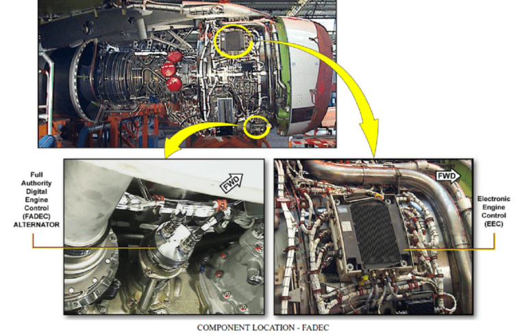 Component Locations of V2500