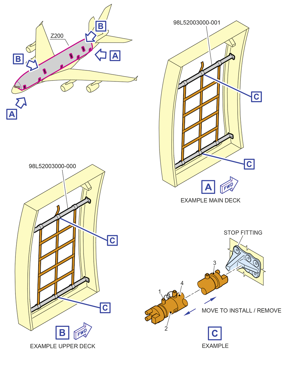 Preventing Falls from Height