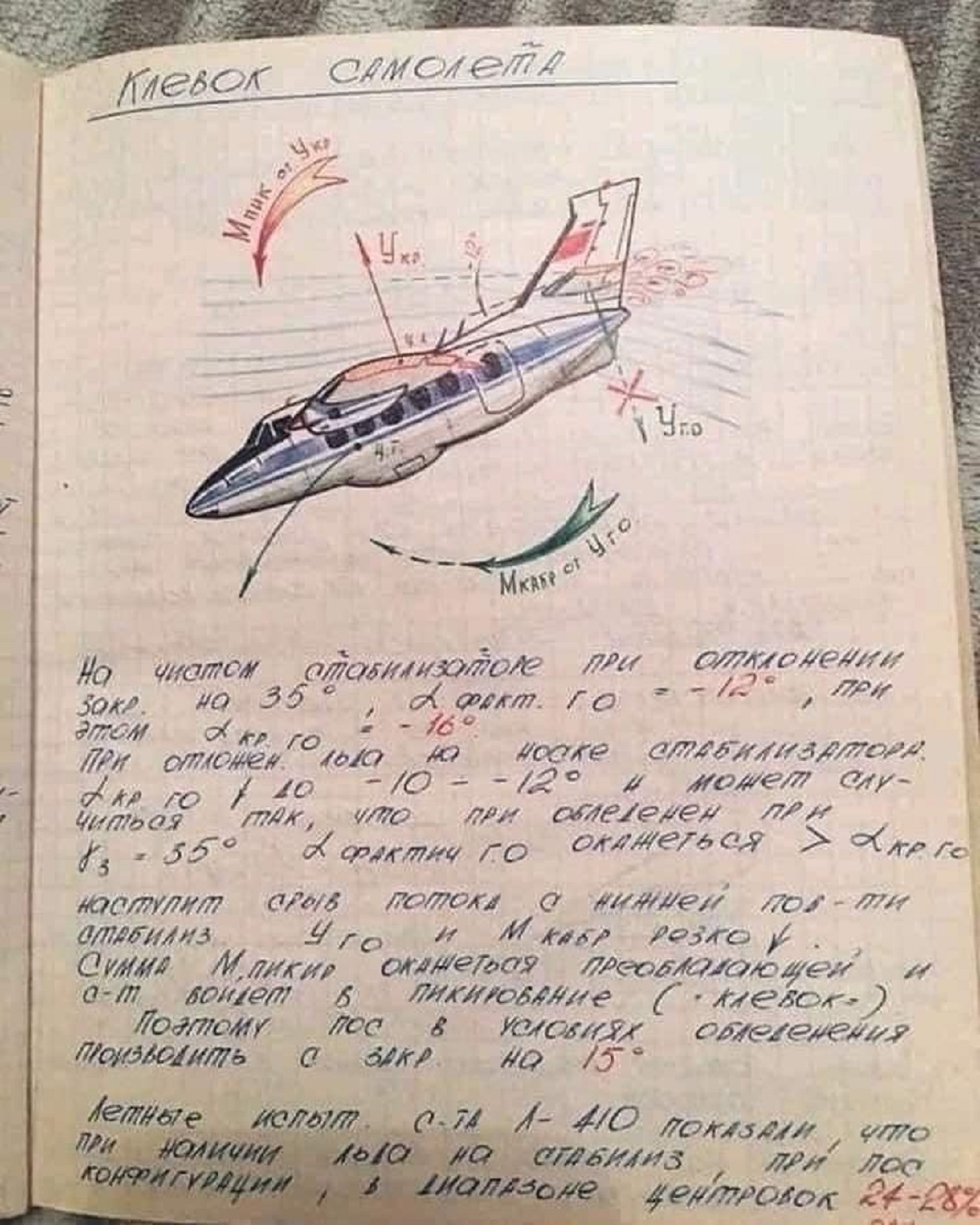 Notebook of a Soviet student in 1989