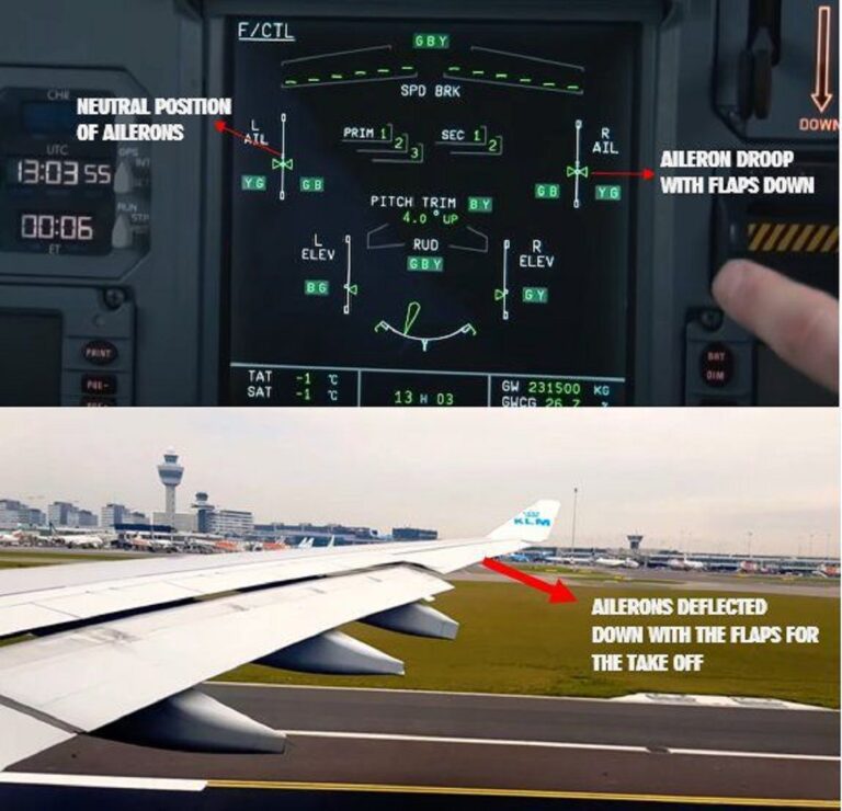 Utilize Ailerons for flap-like functions