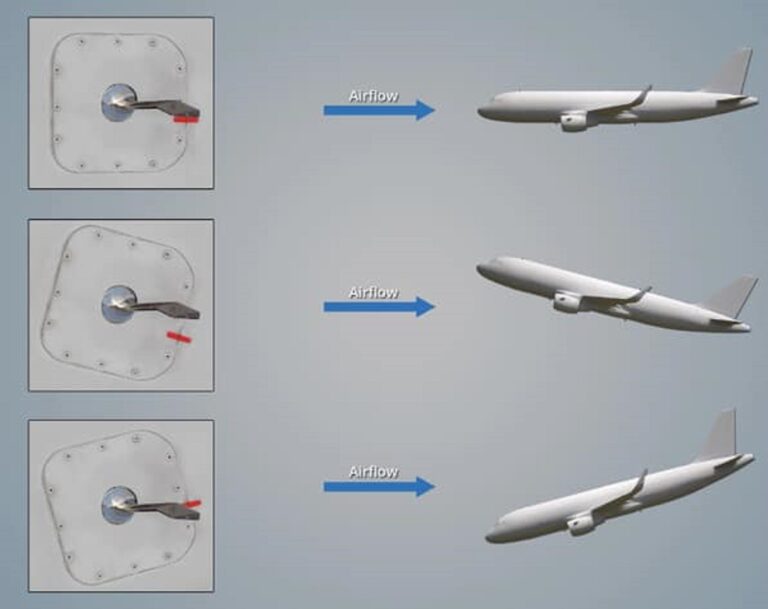 What is a stick shaker on an aircraft?