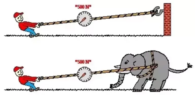How do jet engines provide thrust?