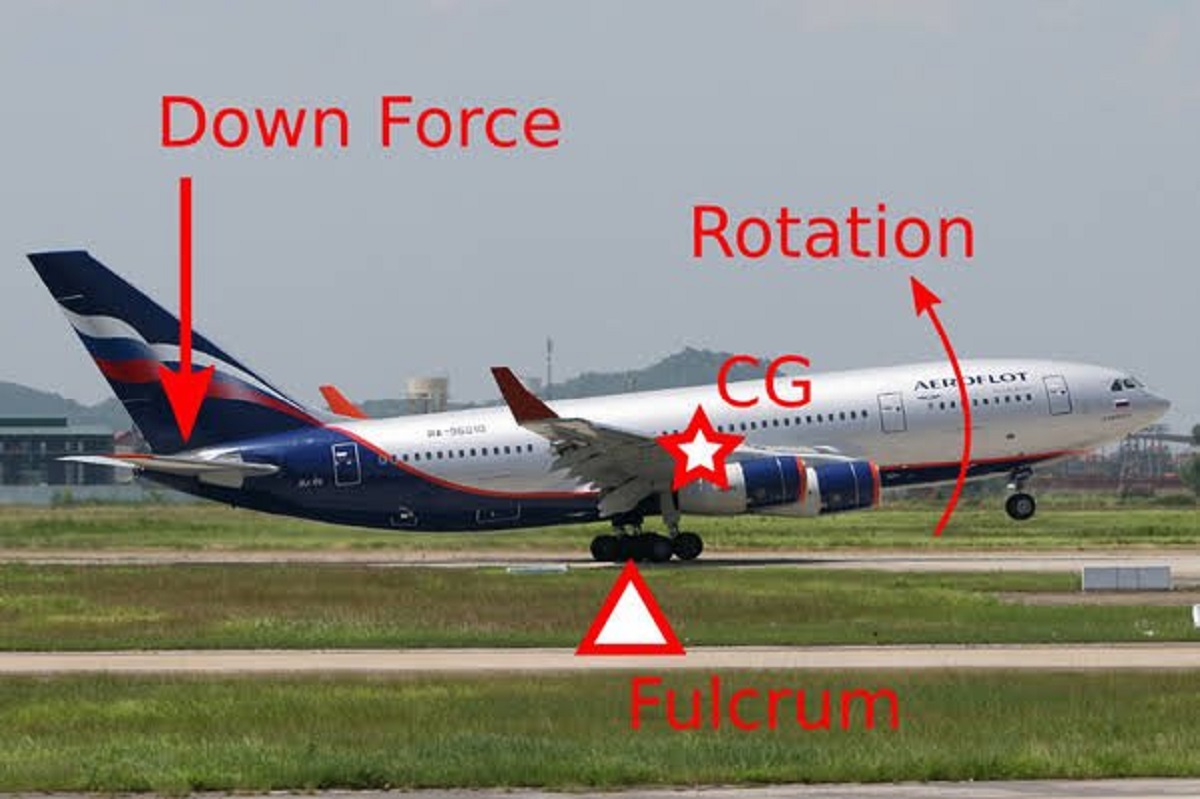 Why is the A330 nose landing gear shorter than the main landing gear?