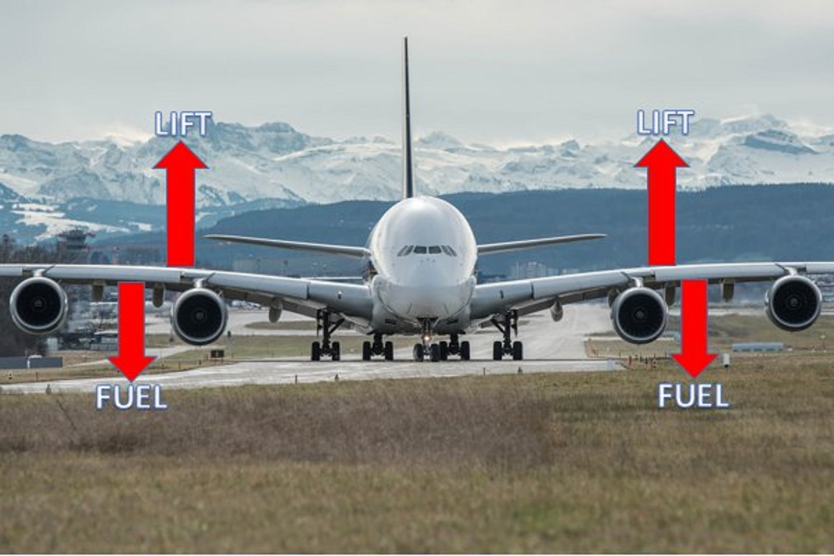 What is the zero fuel weight of an airplane?