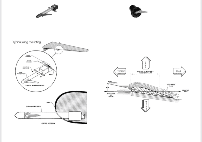 Angle of Attack (AOA) Systems - Aeropeep