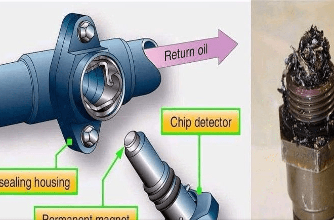 Magnetic Chip Detector Probe