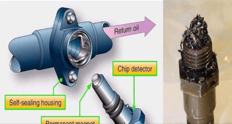 Magnetic Chip Detector Probe