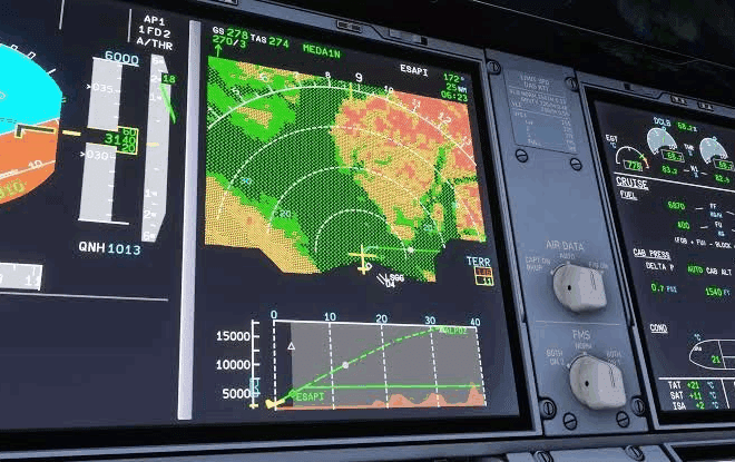 Airbus A350 Auto Range Mode: Revolutionizing Situational Awareness in Flight