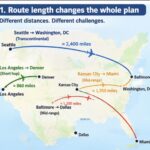 How NFL Teams Fly: The Aircraft Engineering Behind Game Day